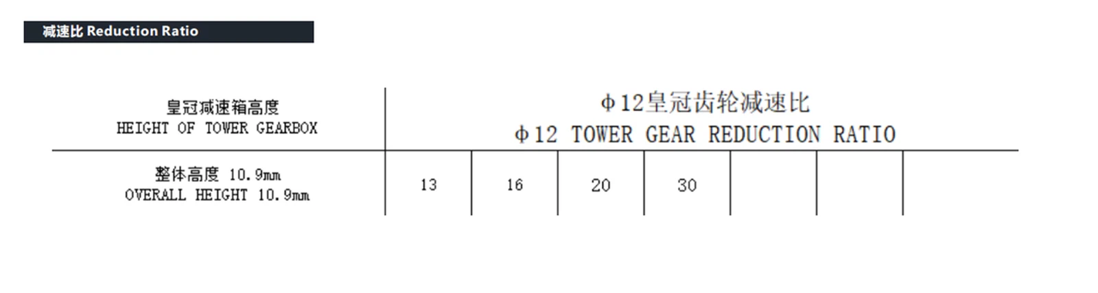 VSD - N20 Small Gear Motor Reduction Ratio VSD - N20 Small Gear Motor Reduction Ratio